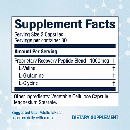 Rivant™️ Viral Body Protection Complex (Recommended by Doctor)