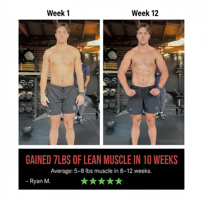 RIVANT™ LIQUID L CARNITINE ENERGY & FAT LOSS