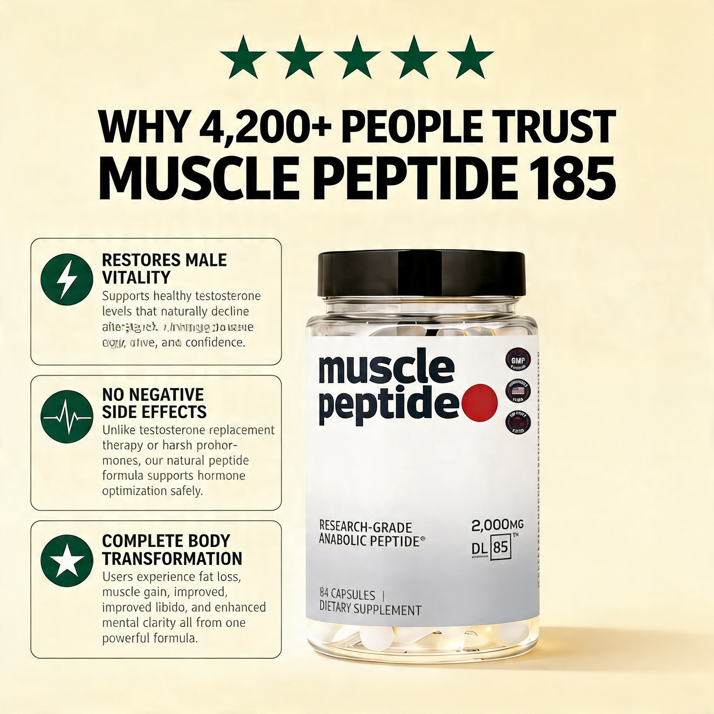 MUSCLE PEPTIDE 185 SUPPLEMENTS BUILD LEAN MUSCLE 3X FASTER.