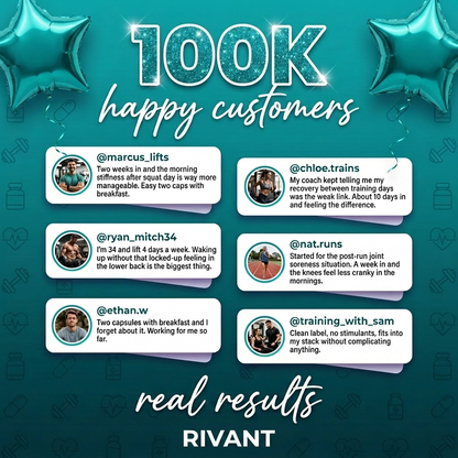 Rivant™️ Viral Body Protection Complex (Recommended by Doctor)