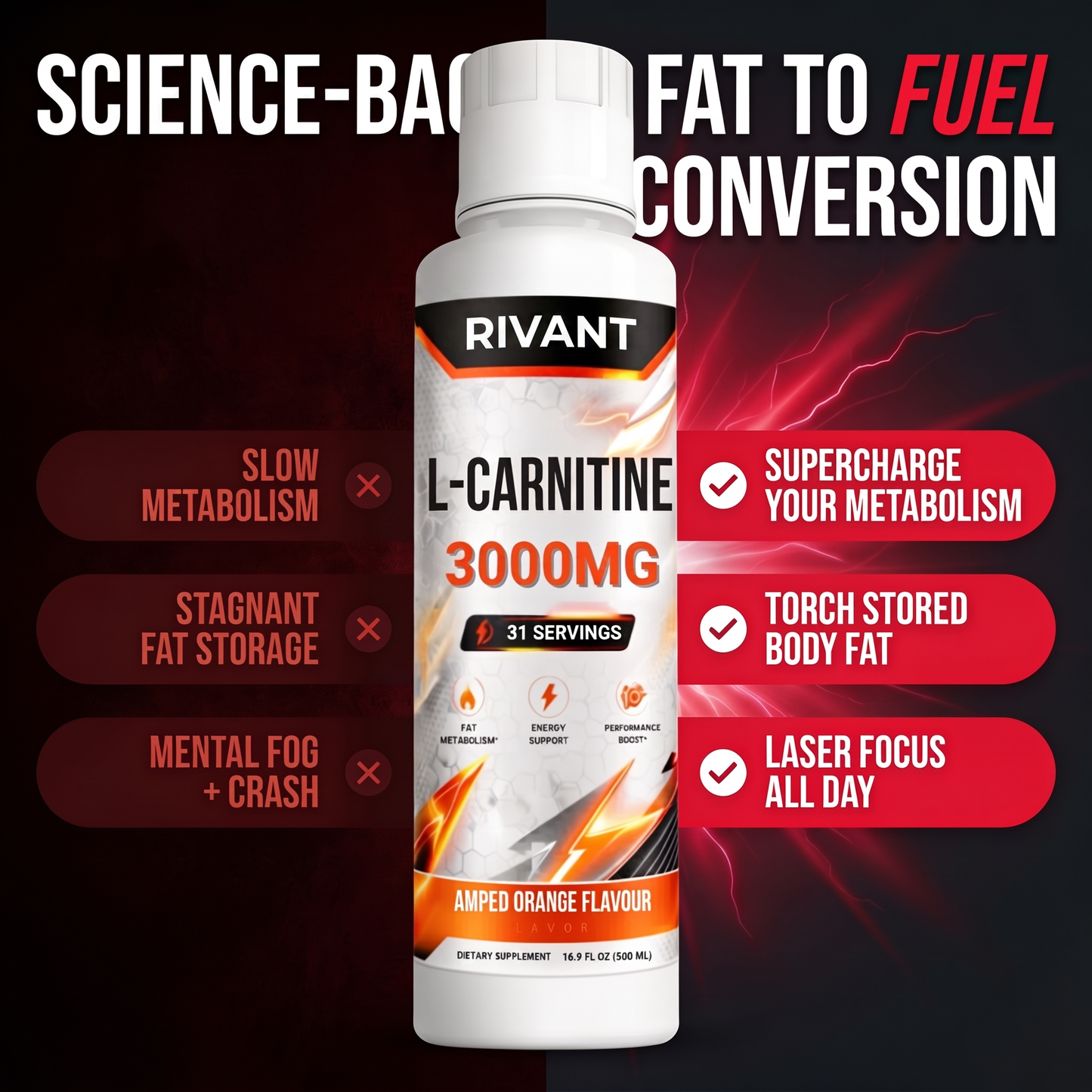 RIVANT™ LIQUID L CARNITINE ENERGY & FAT LOSS